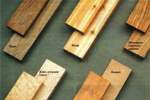 Выбор отделки древесины