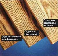 Выбор отделки древесины
