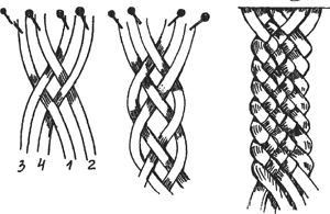 Плетение косички из четырех нитей